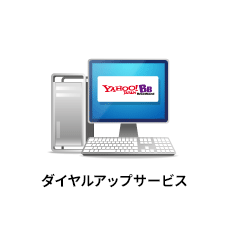 ダイヤルアップサービス